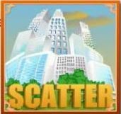 scatter