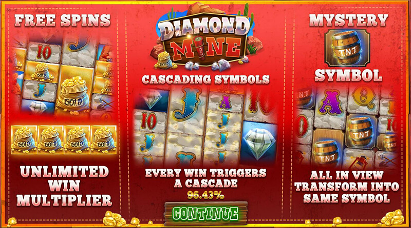 Diamond Mine Megaways features