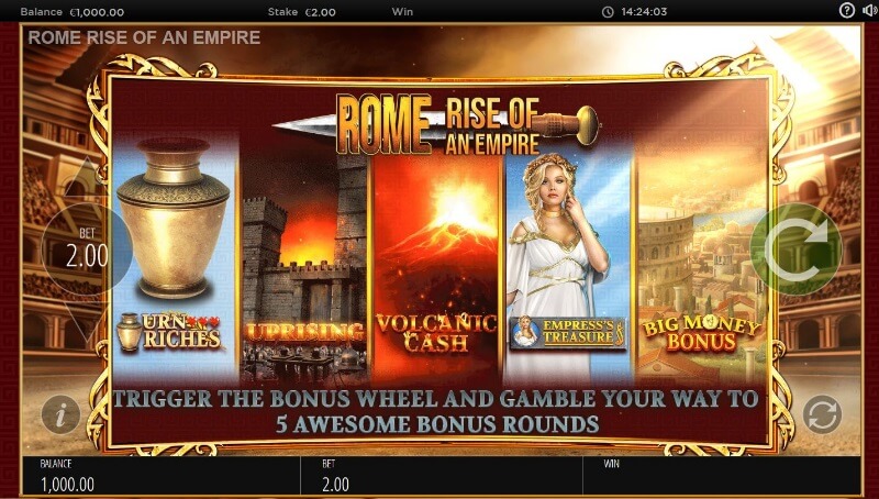 Rome Rise of An Empire Trigger bonus