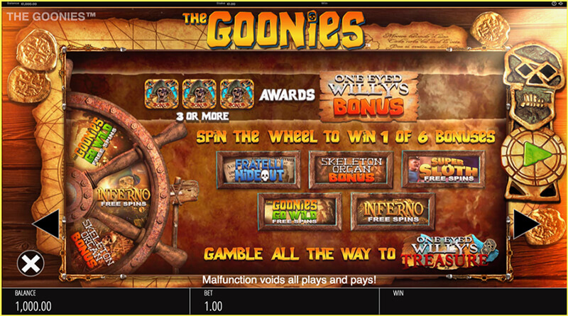 The Goonies bonus features