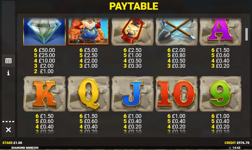 Diamond Mine Megaways 2 symbolen