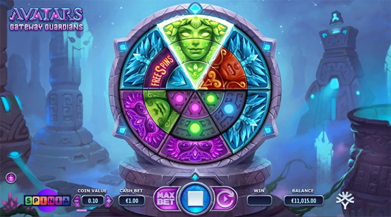 Avatars gateway guardians slot