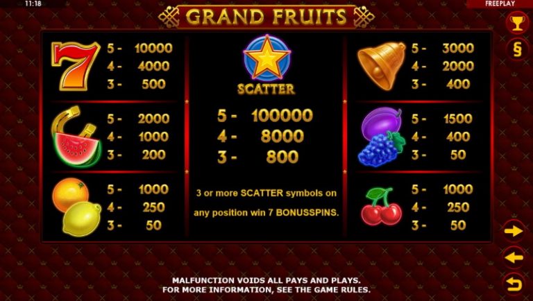 Grand Fruits