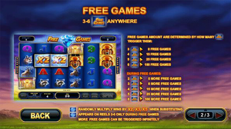 Buffalo Blitz free games