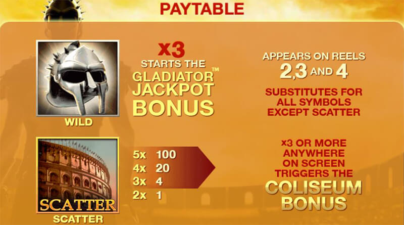 Gladiator basisregels