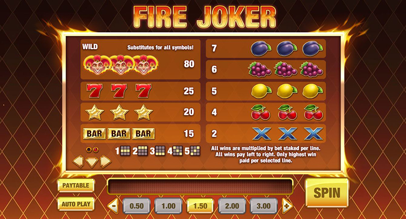 fire joker symbols