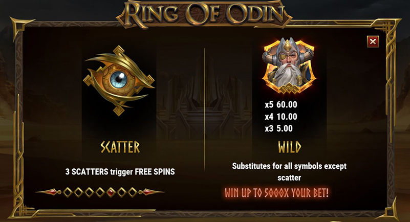 Ring of Odin scatter en wild play'n go
