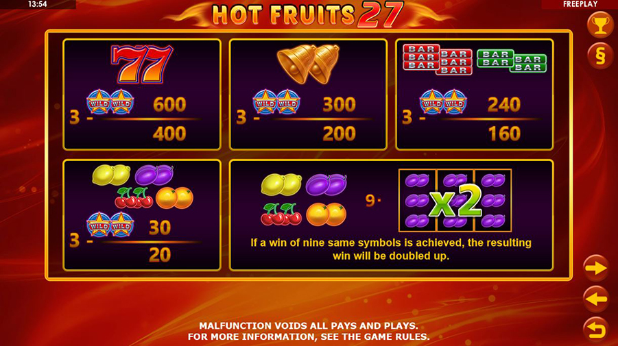Hot Fruits 27 symbolen