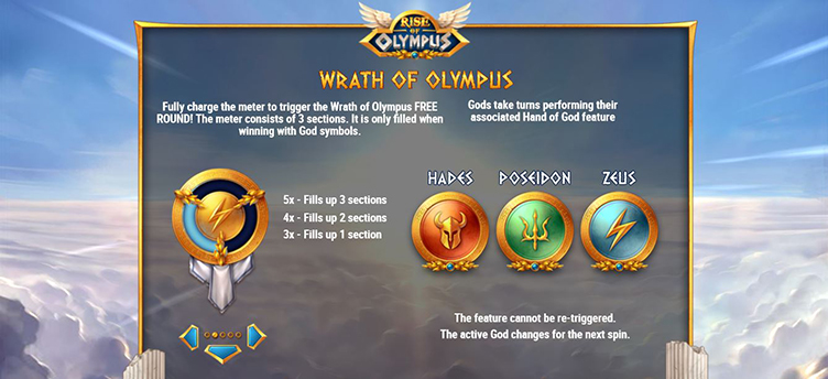 Rise of Olympus wrath of olympus