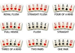 poker handwaardes