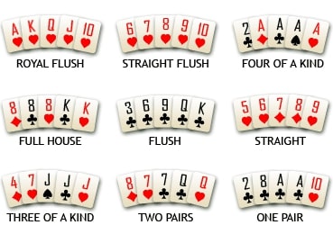 poker handwaardes