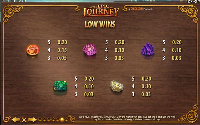 the epic journey low symbols