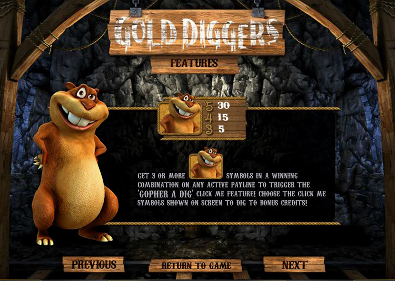 Gold Diggers gopher symbol