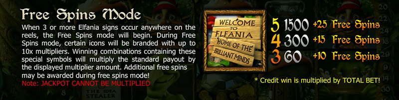 greedy goblins free spins mode