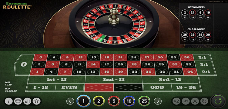 online roulette lucky days casino