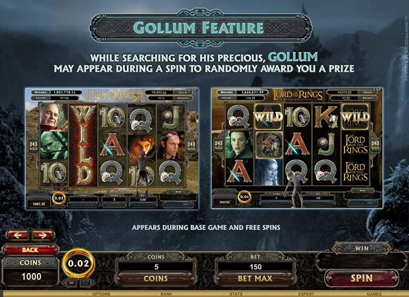 Lord of the Rings Gollum feature