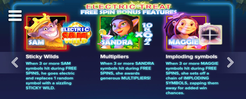 Electric Sam free spins bonuses symbols