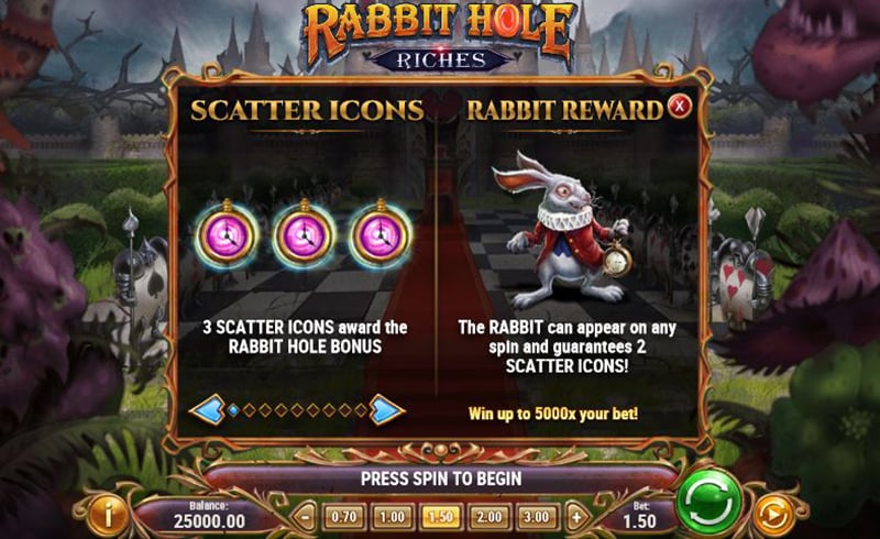 Rabbit Hole Riches bonuses