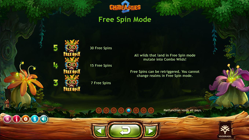 chibeasties 2 free spins