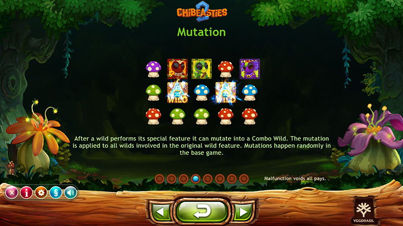 chibeasties 2 mutation