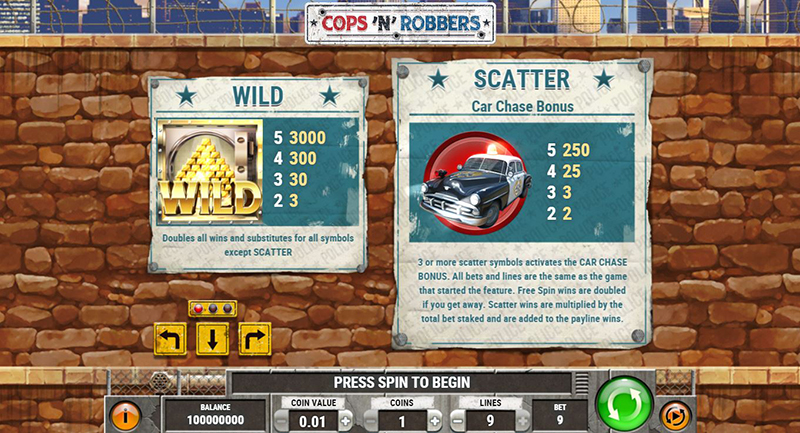 Cops 'n' Robbers wild and scatter bonus