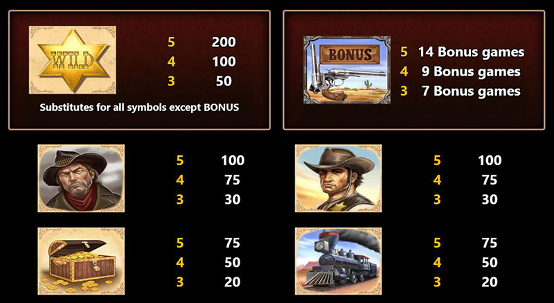 Cowboy Treasure Deluxe symbols
