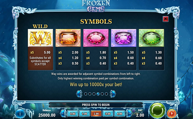 Frozen Gems symbols