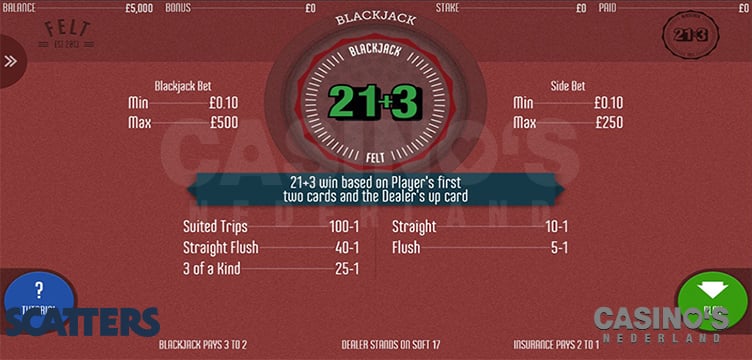Online blackjack 21+3