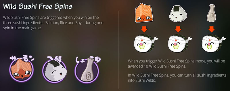 Kitchen Drama Sushi Mania wild sushi free spins