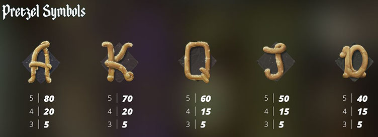 Oktoberfest pretzel symbols