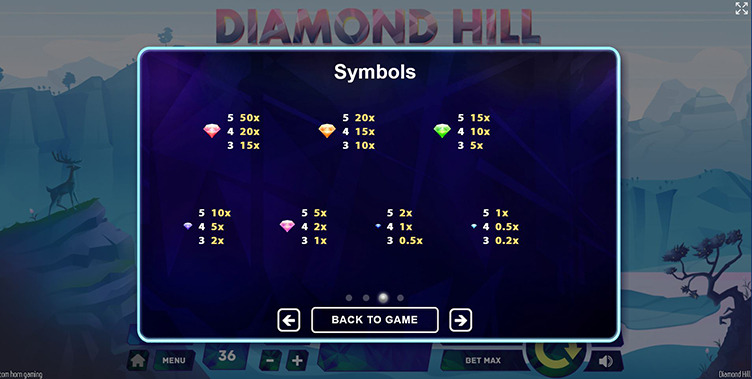 Diamond Hill symbols