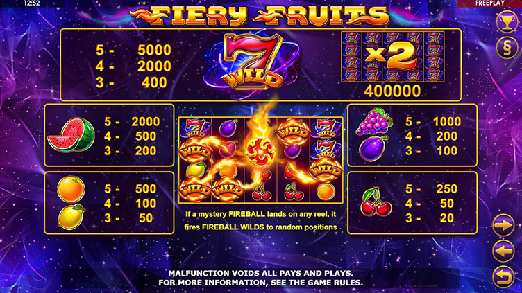 Fiery Fruits symbols