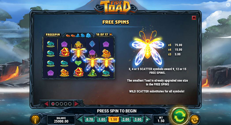 Fire Toad free spins symbols