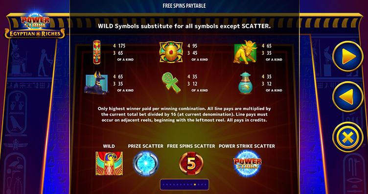 Egyptian Riches Power Strike free spins bonus symbols