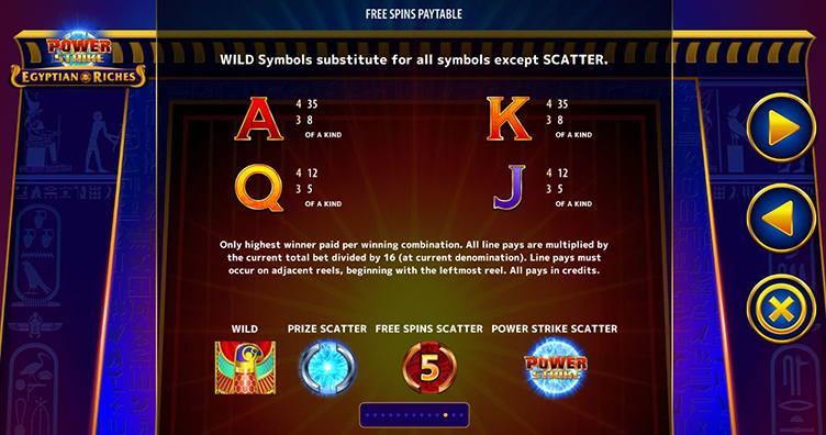 Egyptian Riches Power Strike free spins bonus symbols