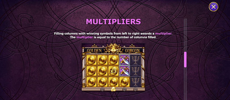 Golden Gorgon multipliers