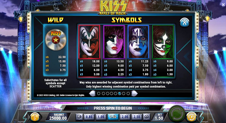 Kiss Reels of Rock symbols