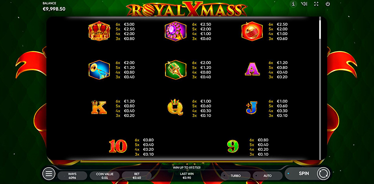 Royal Xmass symbols