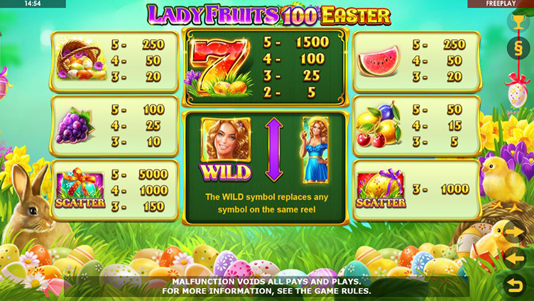 Lady Fruits 100 Easter symbols