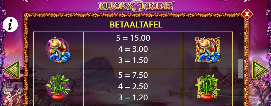 Lucky Tree symbols