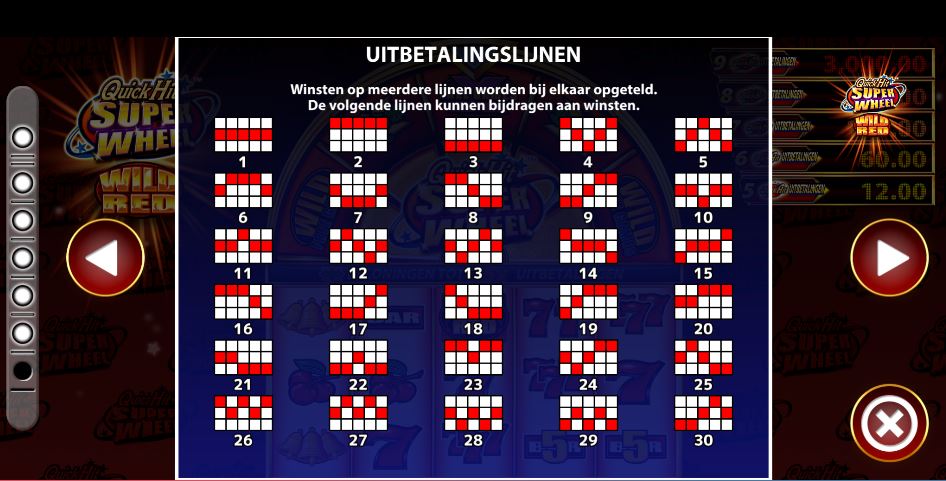 Quick Hit Super Wheel Wild Red uitbetalingslijnen