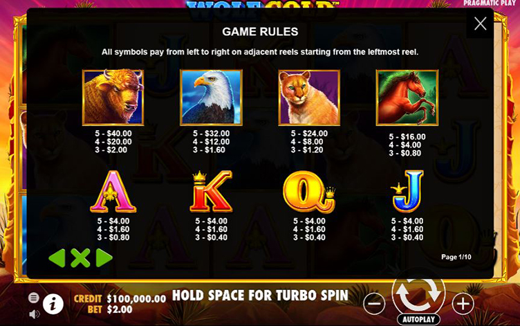 Wolf Gold Power Jackpot symbols