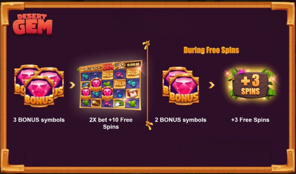 Desert Gem free spins bonusspel