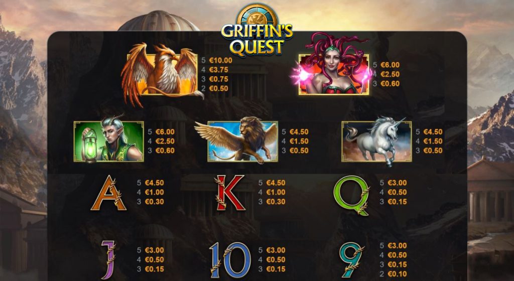 Griffin's Quest symbolen