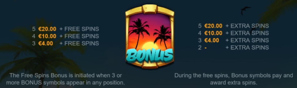 Maui Millions free spins bonus