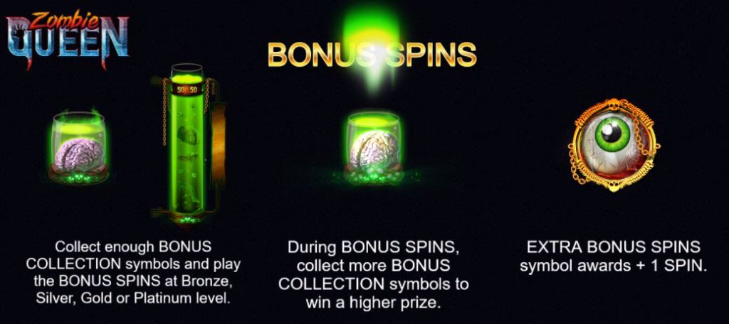 Zombie Queen bonus spins