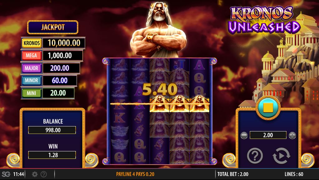 Kronos Unleashed slot winst