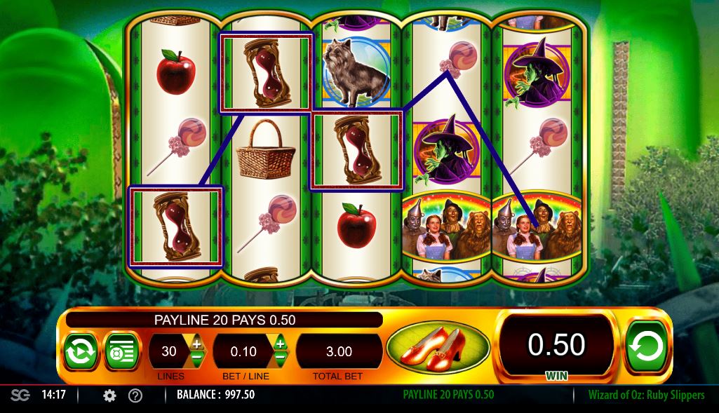 The Wizard of Oz Ruby Slippers slot winst